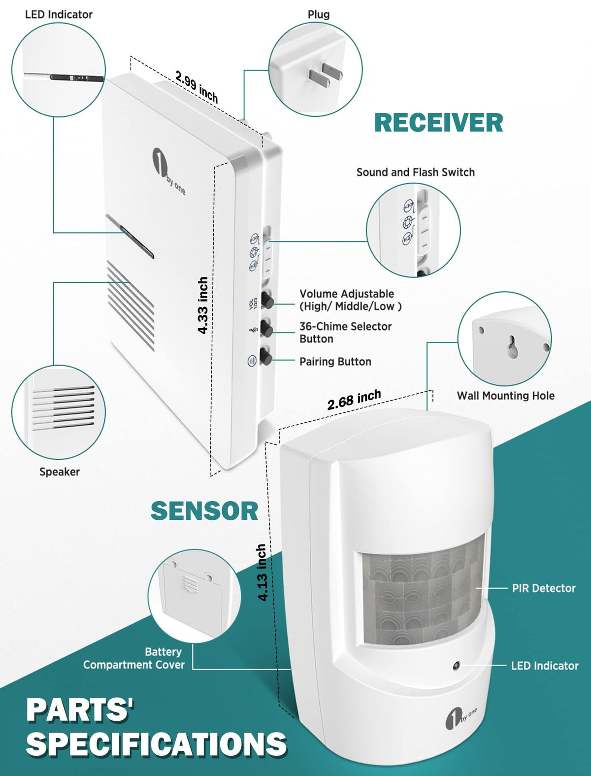 1byone receiver display with chime options demonstrating customizable alerts