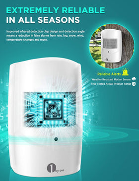 1byone sensor mounted on wooden post monitoring a driveway for visitors