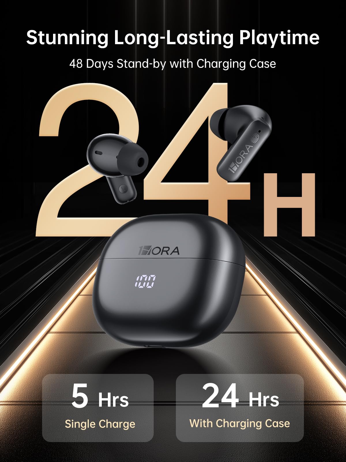 1 Hora case opens for automatic one step pairing