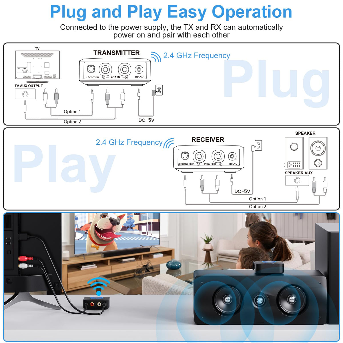 1Mii setup demonstrates 262ft range and low latency capability
