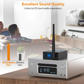 Outdoor range up to 320 feet for flexible backyard listening