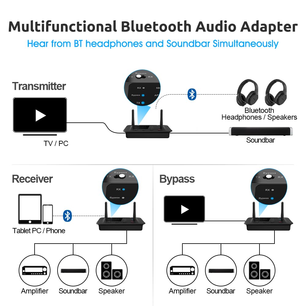 1Mii B03 rear connections with optical, RCA, and 3.5mm ports for broad compatibility