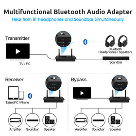 1Mii B03 rear connections with optical, RCA, and 3.5mm ports for broad compatibility