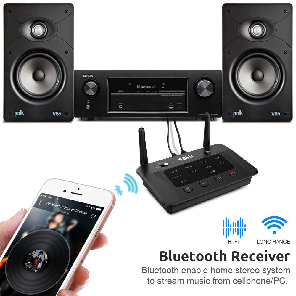 1Mii B03 hooked to a TV demonstrating wireless headphone listening without disruption