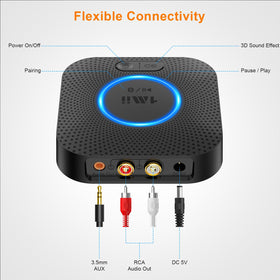 1Mii B06+ wired to home stereo demonstrating wireless streaming benefit