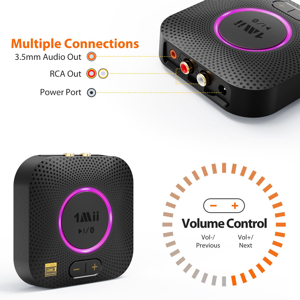 1Mii B06S+ 3.5mm output jack highlighting flexible analog connectivity