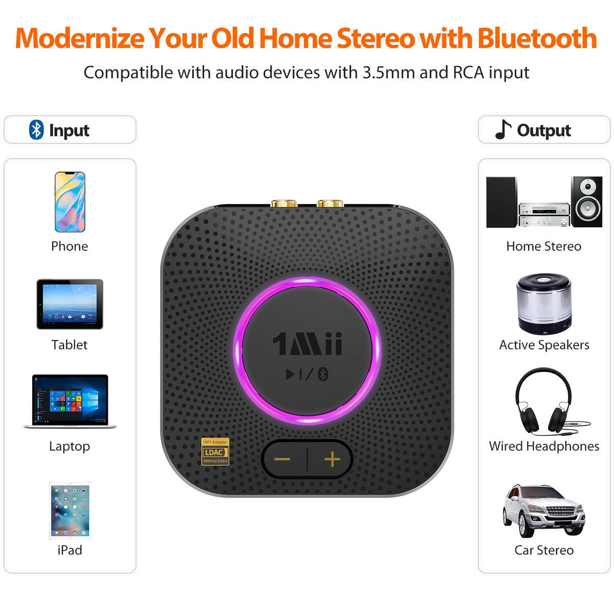 1Mii B06S+ beside a smartphone showing compact size and portability