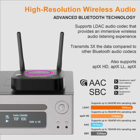 1Mii B06Ultra Bluetooth 5.3 image shows aptX HD LL for low-latency listening