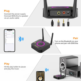 1Mii B06Ultra home-stereo setup illustrates easy plug-and-play with existing speakers