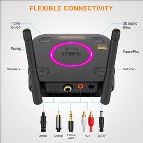1Mii B06Ultra volume and 3D audio image demonstrates enhanced sound from a standard source