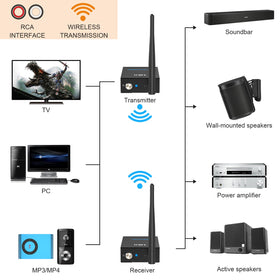 1Mii rear ports with RCA and 3.5mm aux connections for flexible compatibility