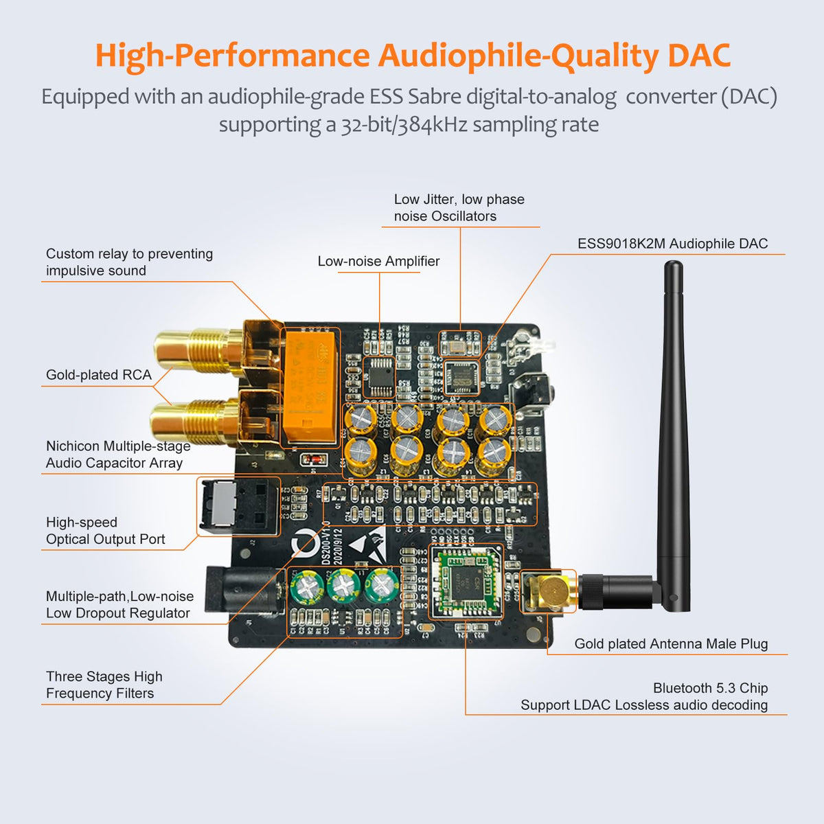 1Mii DS200Pro antenna boosts stable long-range connection across rooms.