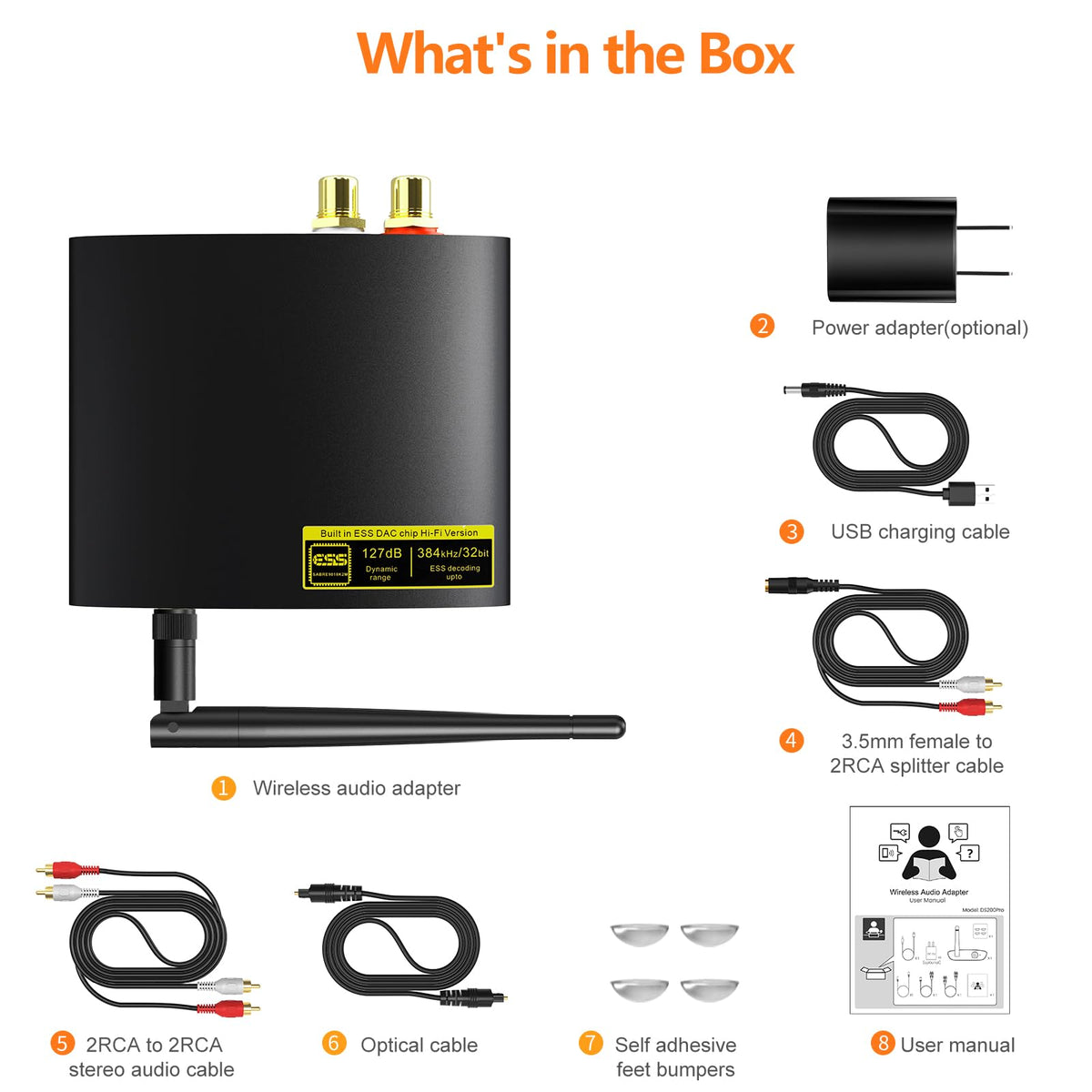 1Mii DS200Pro included cables simplify quick plug-and-play setup.