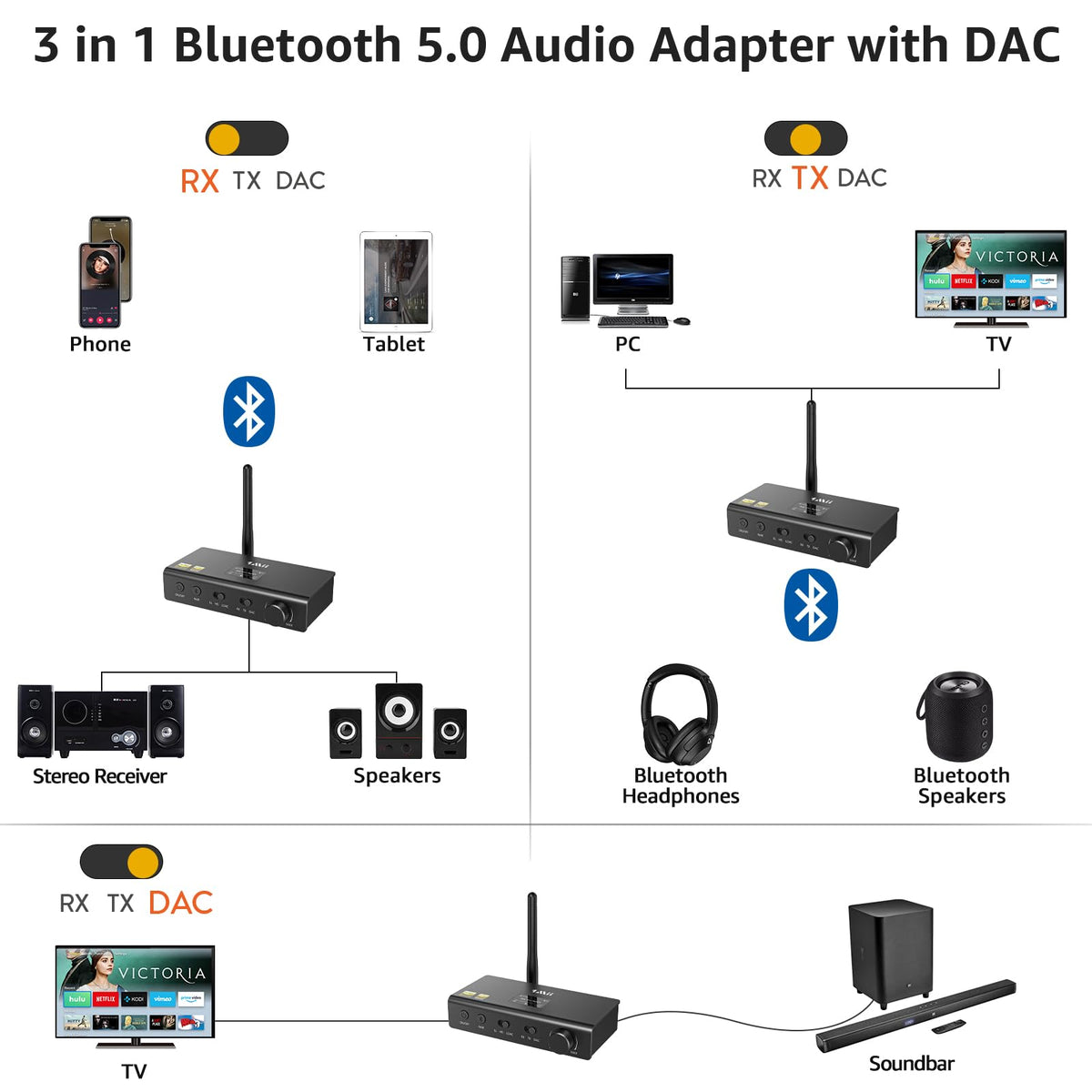 1Mii DS700 audiophile DAC ES9018K2M enhances high-fidelity sound across your stereo