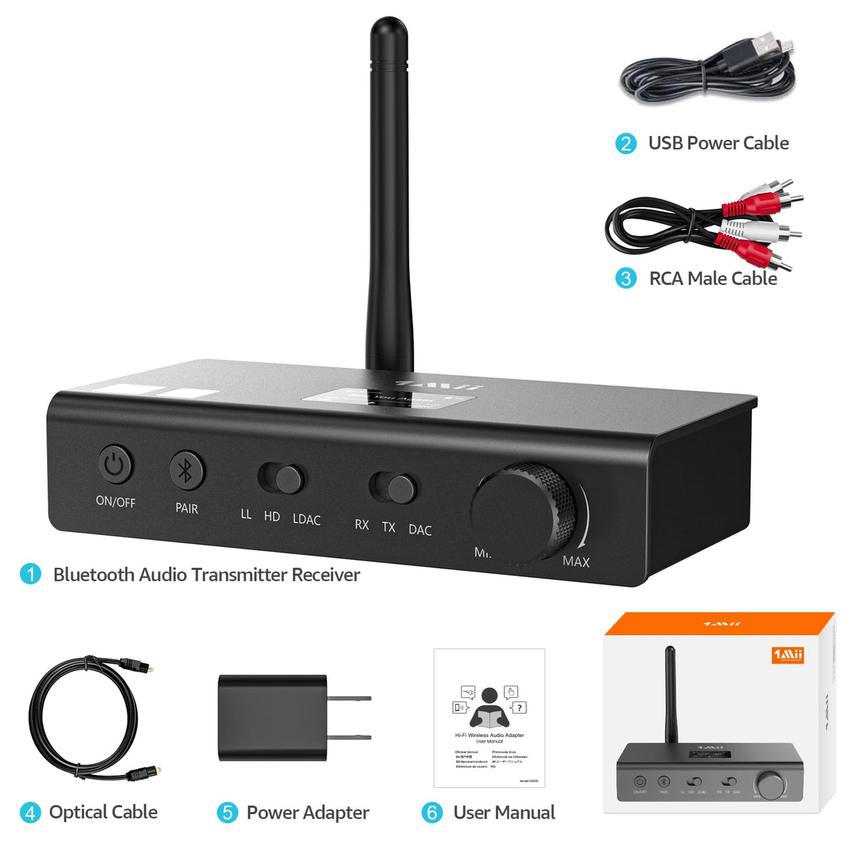 1Mii DS700 compact design fits neatly into home entertainment setups
