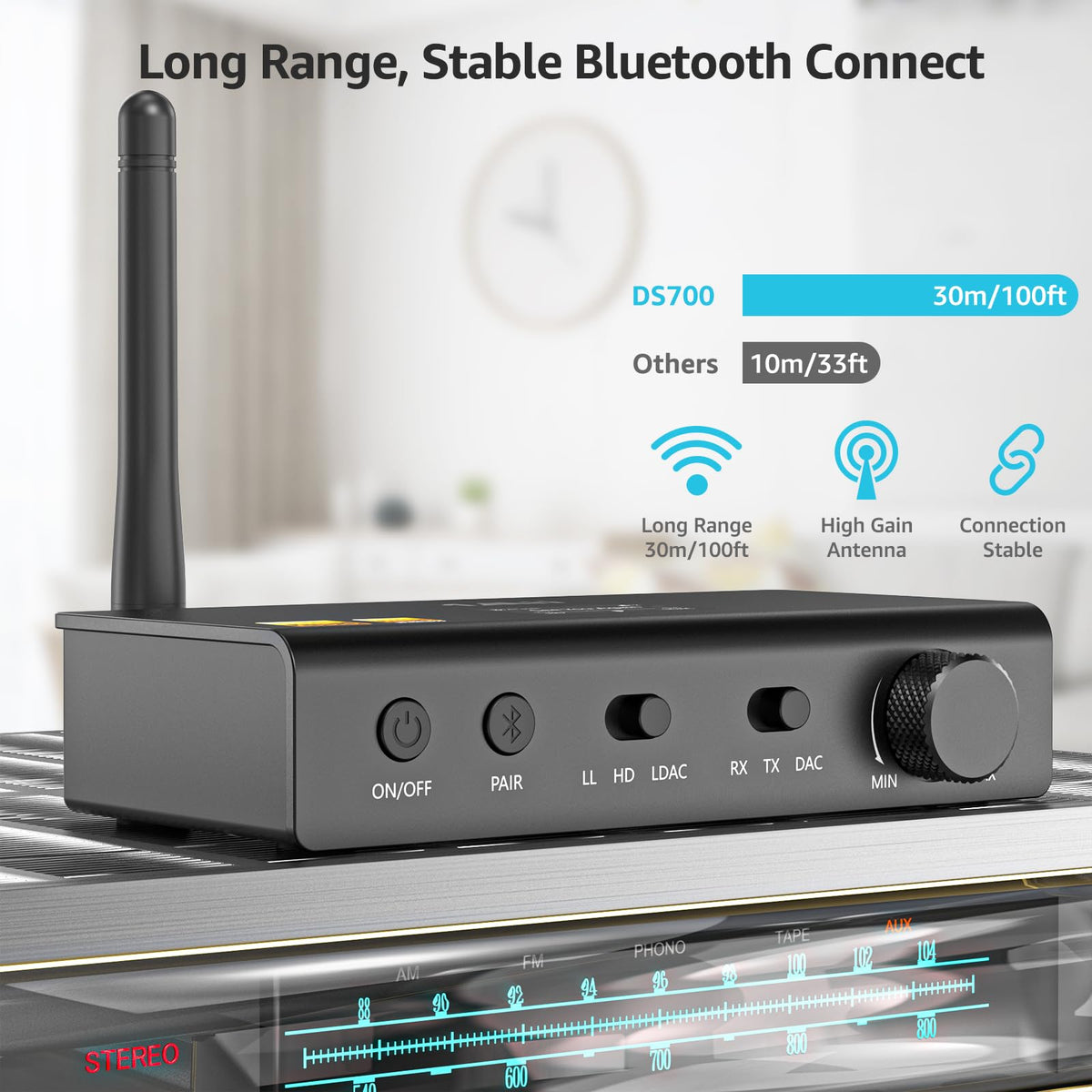 1Mii DS700 long-range antenna supports stable wireless audio across rooms