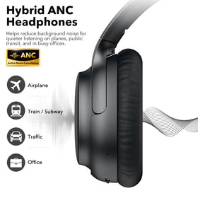 1Mii E700 hybrid ANC reduces ambient noise on commutes