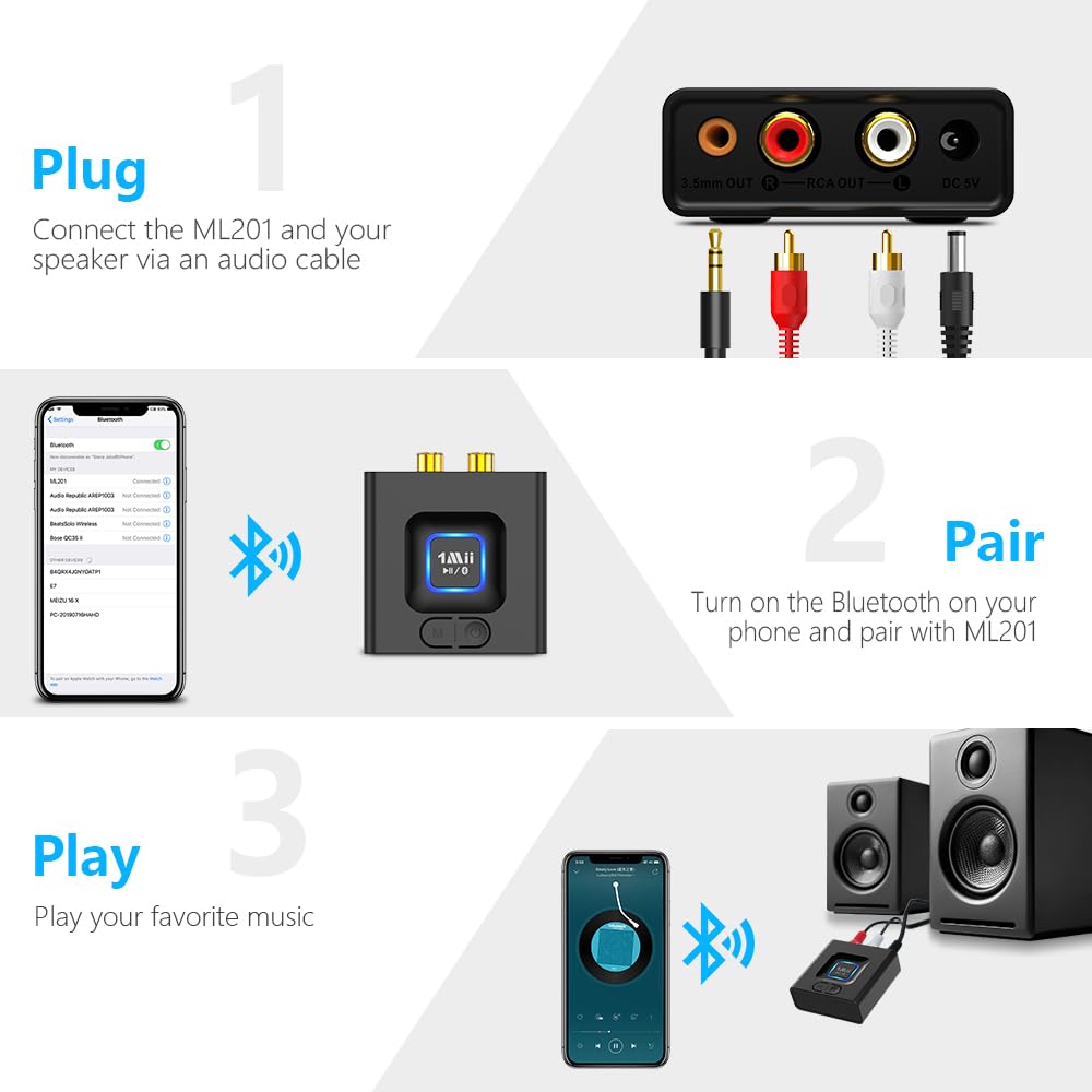 1Mii ML201 easy setup with plug-and-play connection
