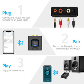 1Mii ML201 easy setup with plug-and-play connection