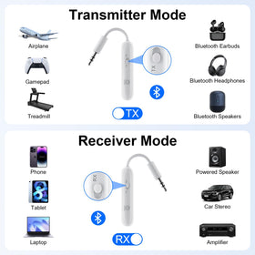 1Mii SafeFly Pro plugged into plane jack while AirPods stream audio