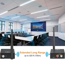 1Mii transmitter connected to a TV providing cable-free audio to other rooms