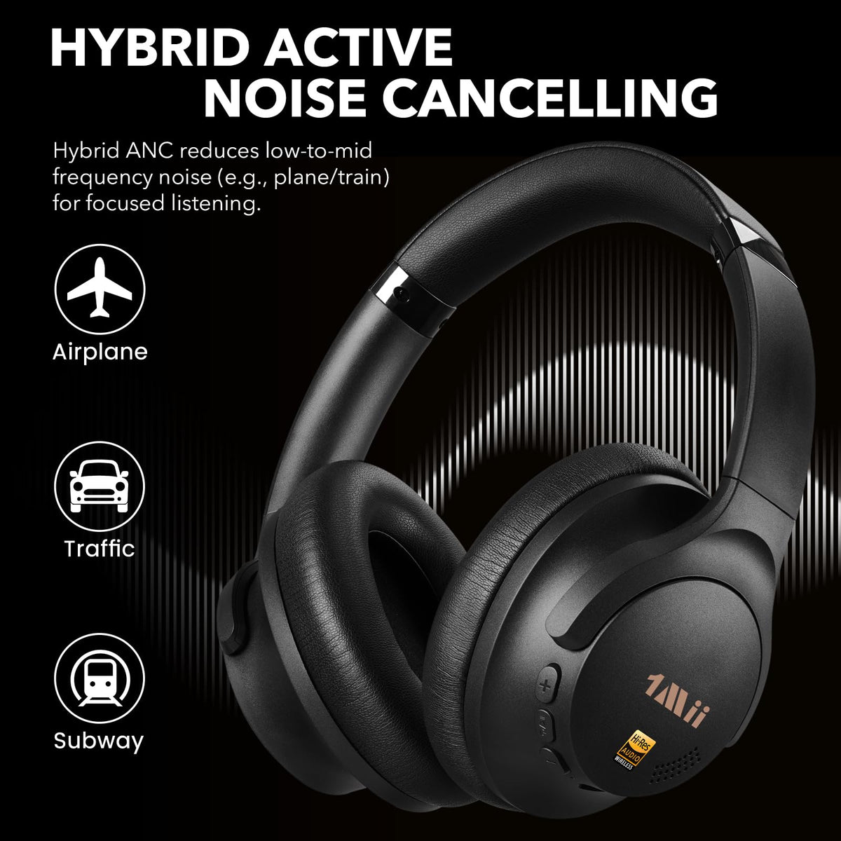 1Mii Y8+ headband adjustment and hinge showing lightweight custom fit benefit