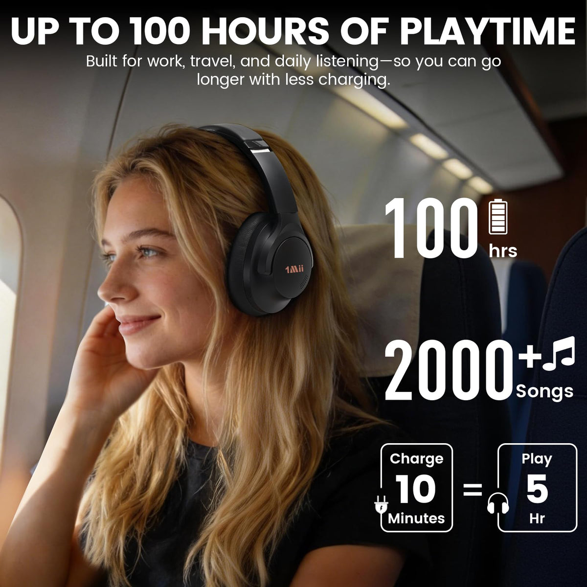 1Mii Y8+ on an airplane tray table illustrating ANC reducing engine noise for focus