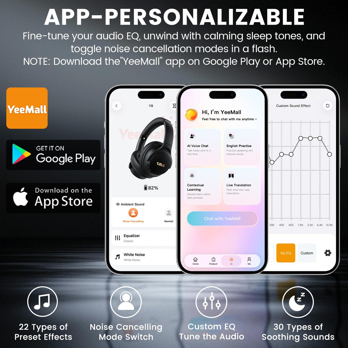 1Mii Y8 side profile with ANC indicator showing active noise cancelling