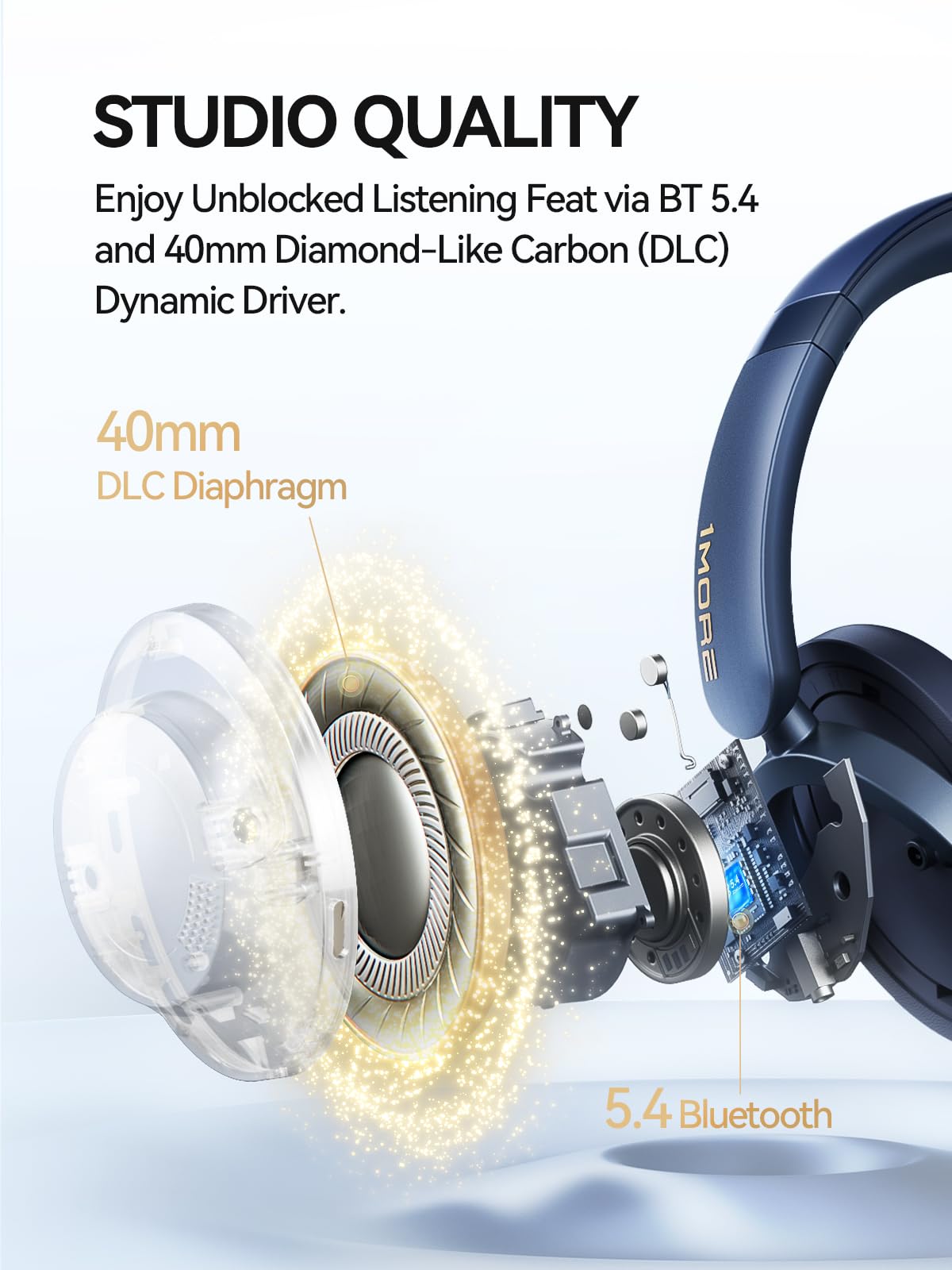 1MORE SonoFlow-Pro on-ear headphones worn for all-day comfort