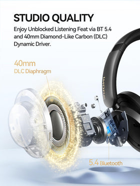 1MORE SonoFlow-Pro LDAC hi-res audio delivers rich detail for immersive home listening
