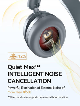 LDAC-enabled 1MORE SonoFlow-Pro visual emphasizing high-resolution wireless audio.