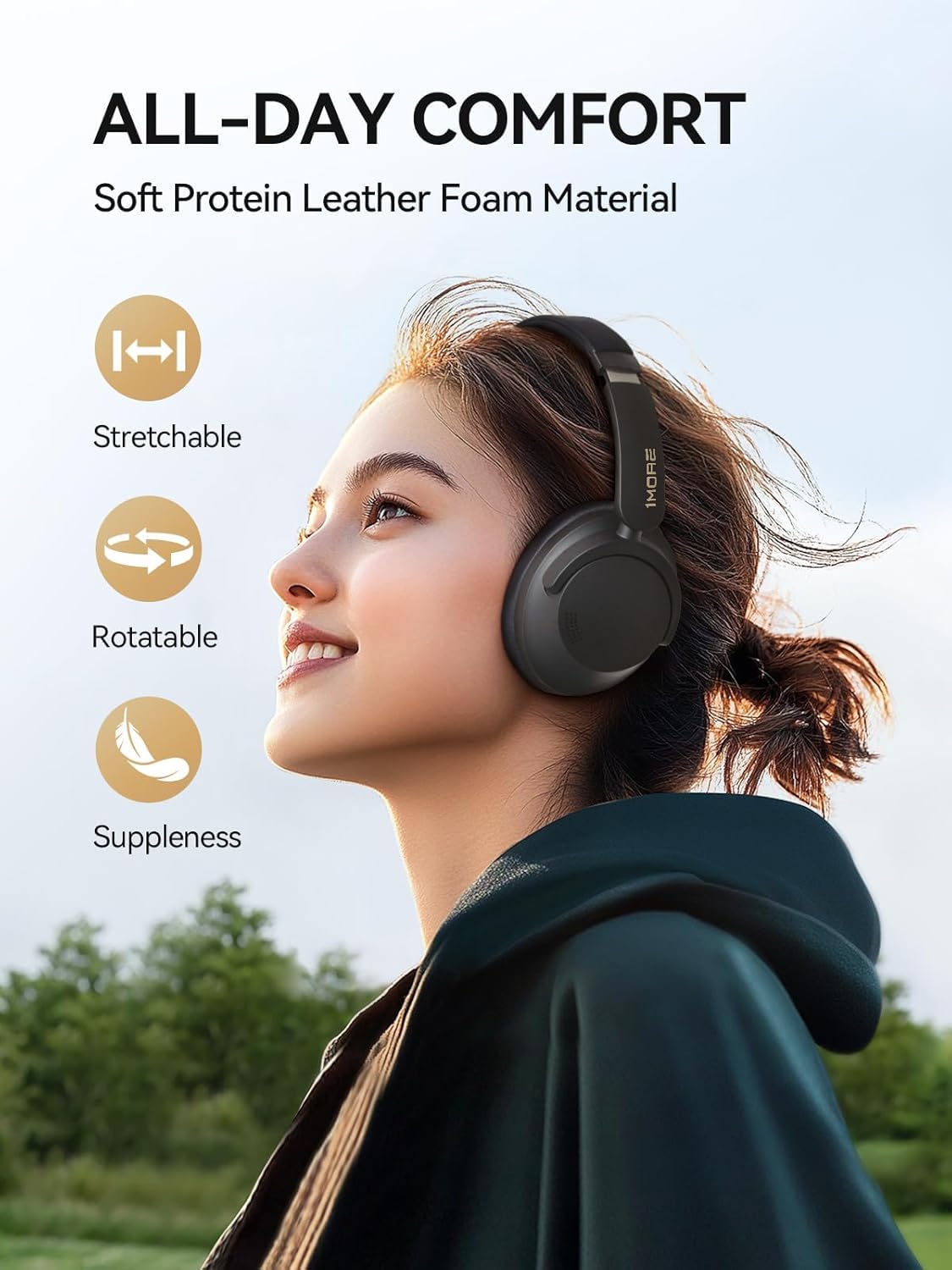 1MORE SonoFlow-Pro box and packaging signaling premium audio kit