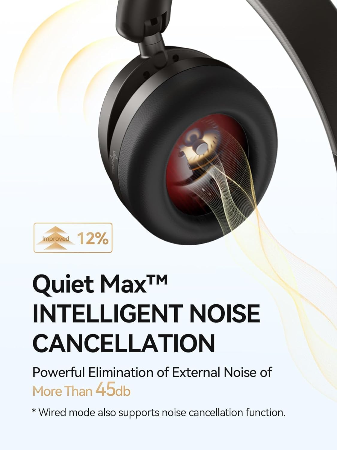 1MORE SonoFlow-Pro over-ear headphones worn by user emphasizing comfort during long listening sessions