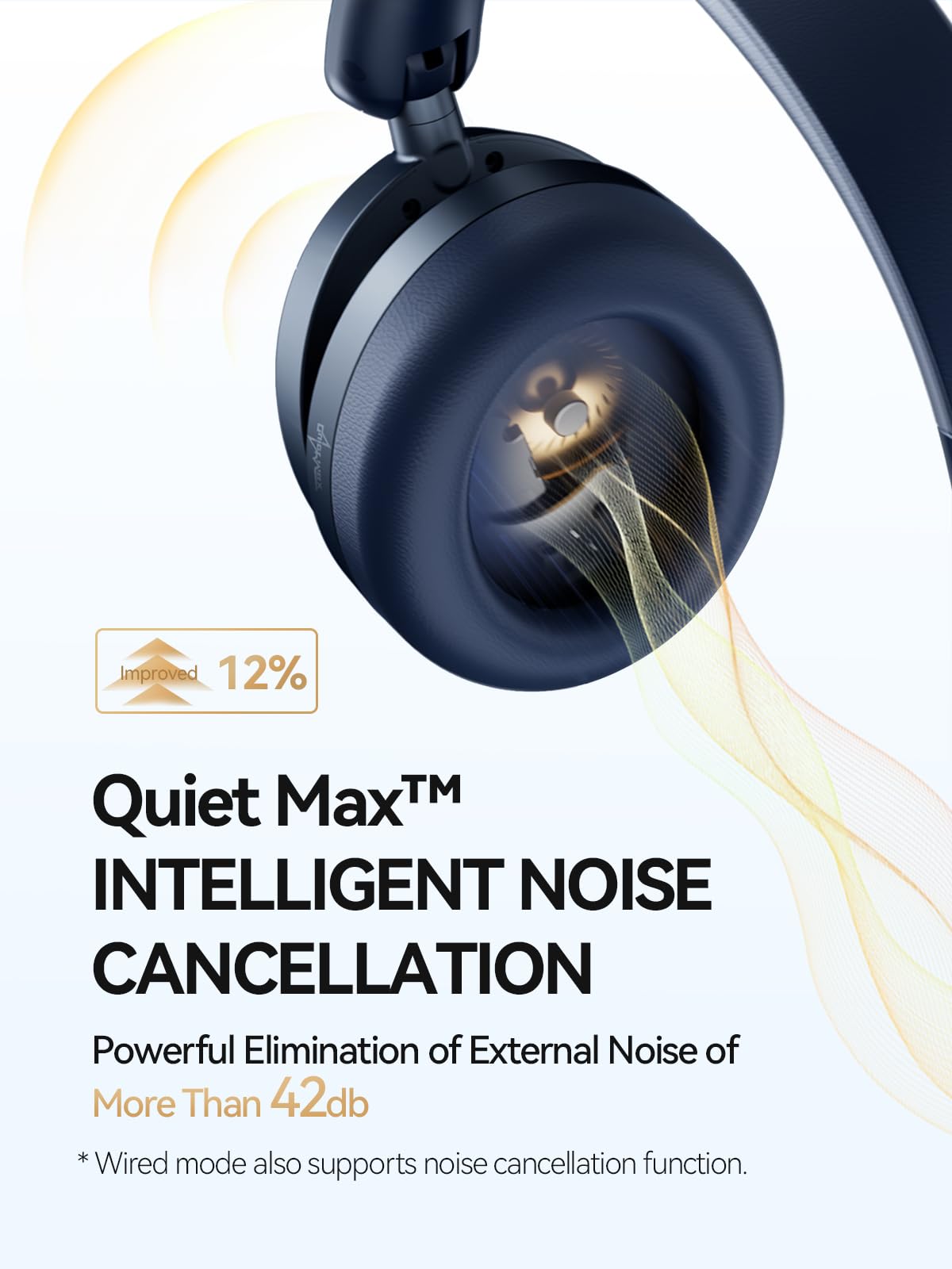 1MORE SonoFlow-Pro QuietMax ANC feature for quieter transit and noisy offices
