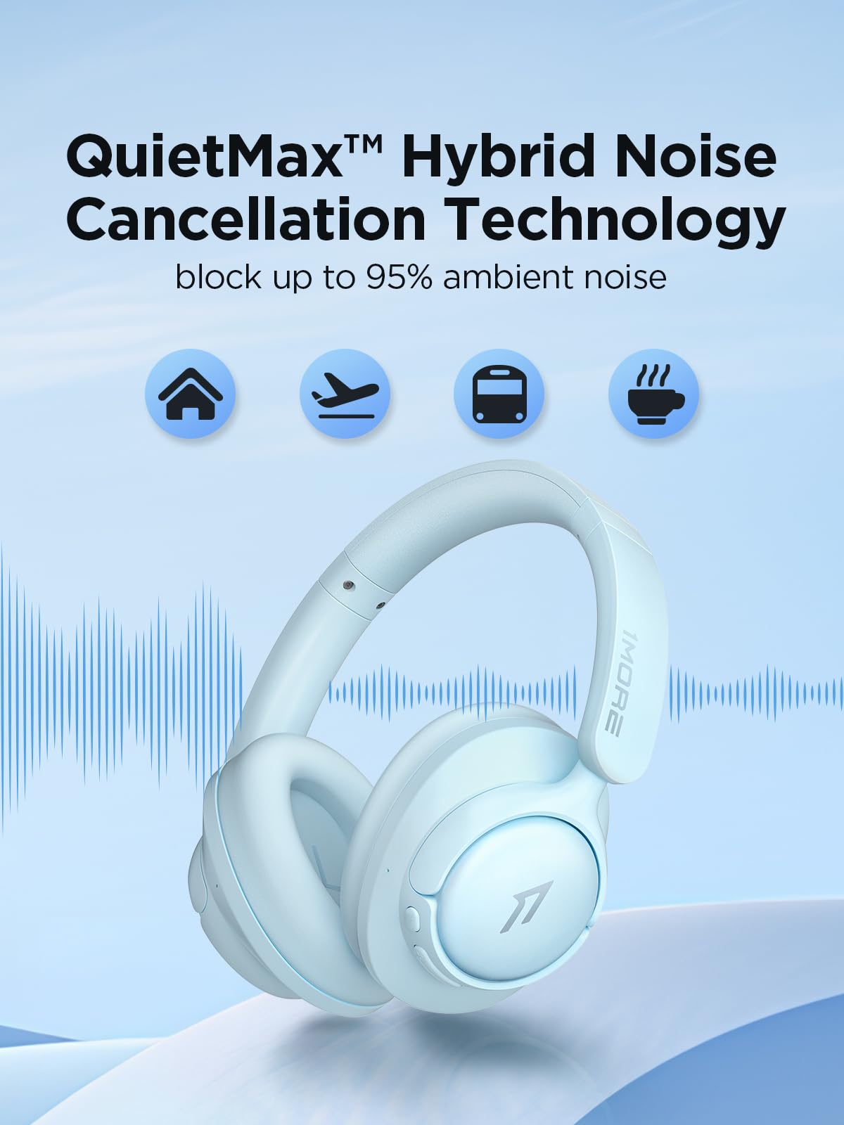 1MORE SonoFlow SE earcup close-up with memory foam for long-wear comfort