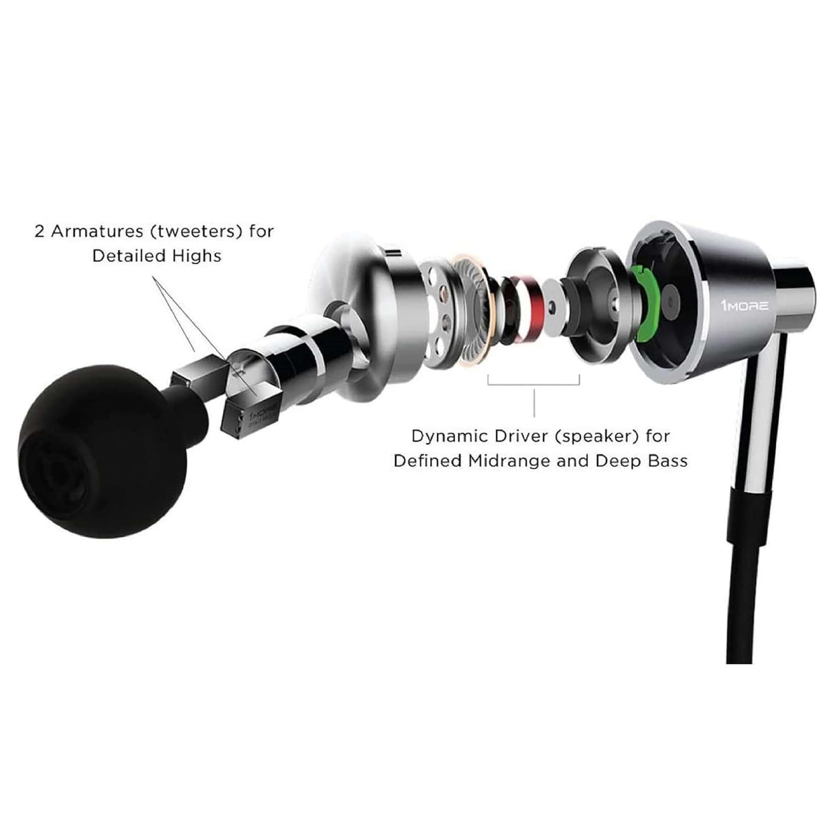 Ergonomic angled ear fittings of 1MORE Triple Driver for stable wear