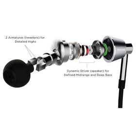 Ergonomic angled ear fittings of 1MORE Triple Driver for stable wear