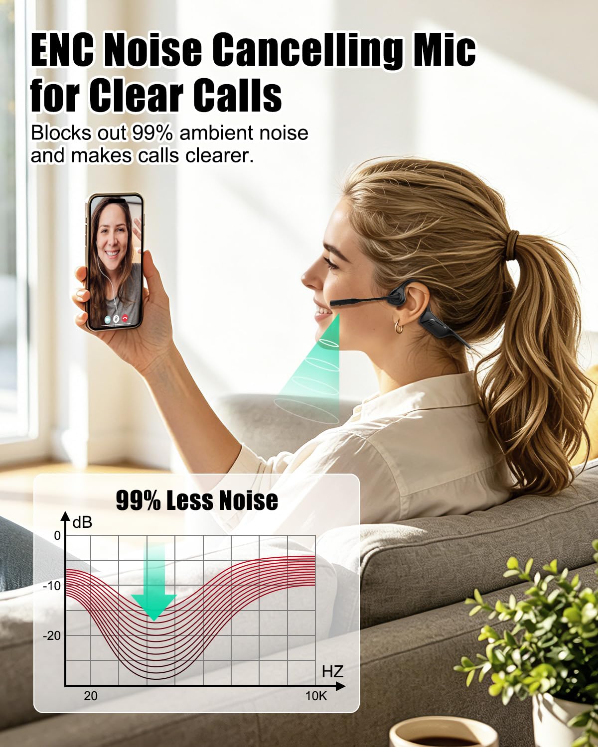 2B2C open ear headphones worn setup ideal for safe awareness while commuting or driving