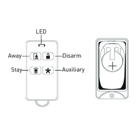 User holding 2GIG Key2-345 remote for convenient on-the-go control.