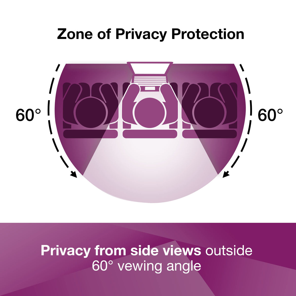 3M Bright Screen in use at a café showing privacy and readable screen benefit