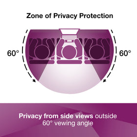 3M Bright Screen in use at a café showing privacy and readable screen benefit