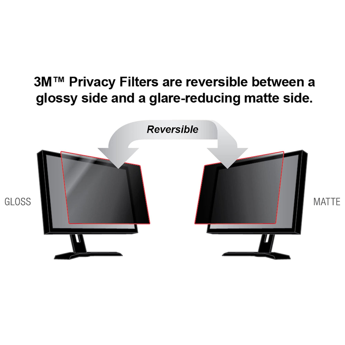 3M PF238W9B anti-reflection design helps clearer text.