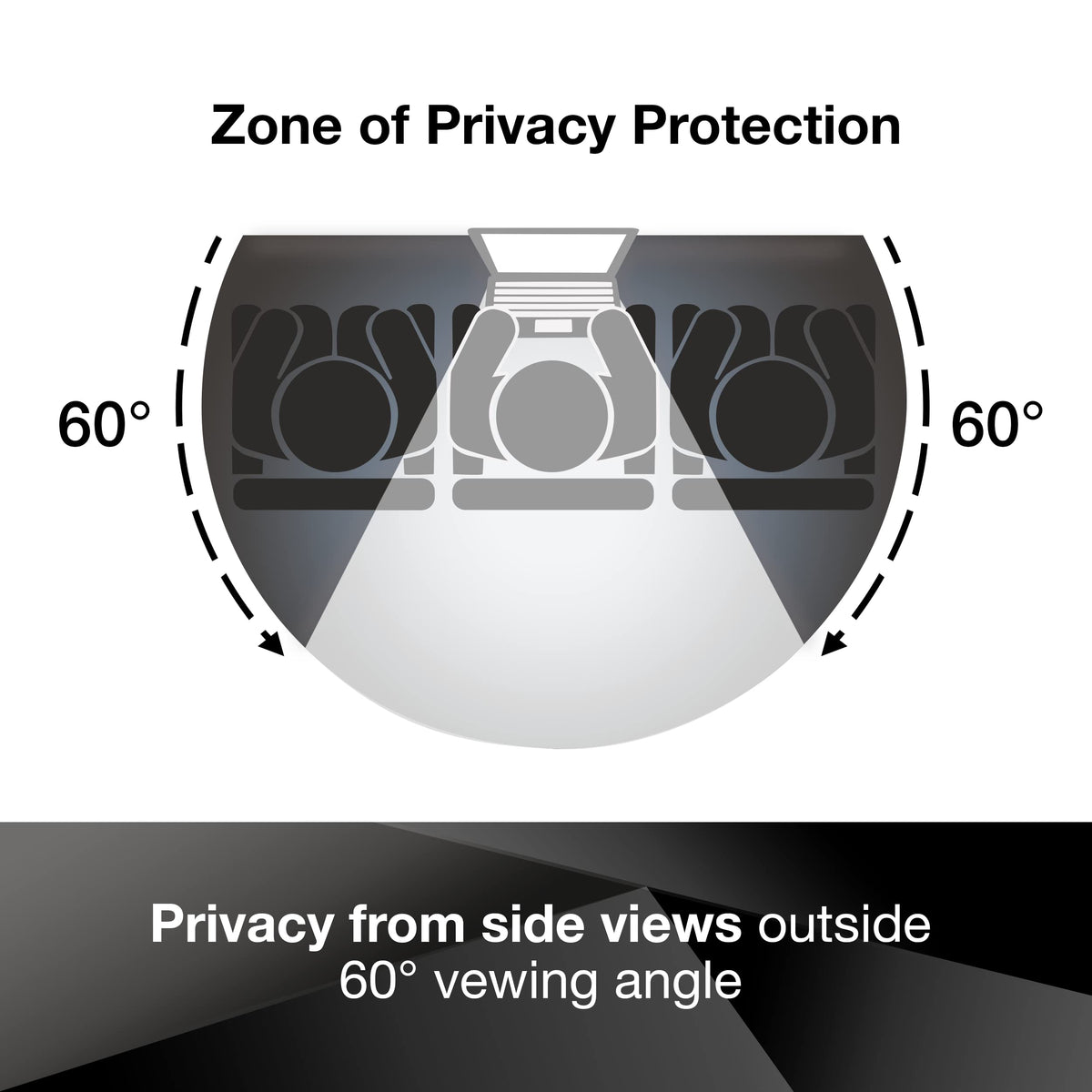 3M privacy filter matte texture close-up reducing glare for comfortable viewing