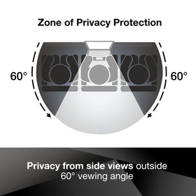 3M privacy filter matte texture close-up reducing glare for comfortable viewing