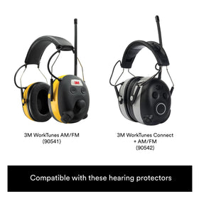 3M WorkTunes black ear cushions delivering durable, comfortable fit.