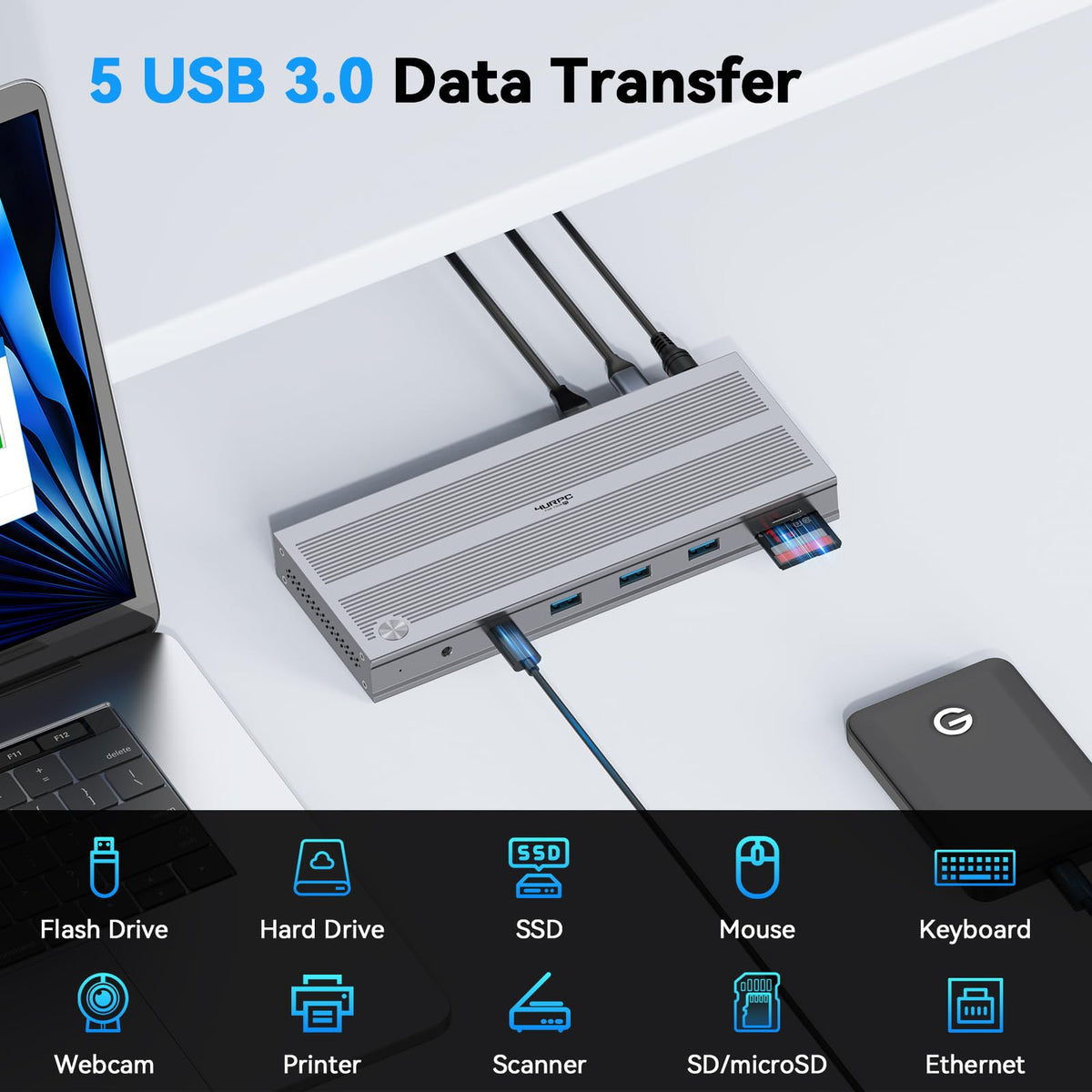 4URPC 120W power adapter keeps laptops charged during long sessions.