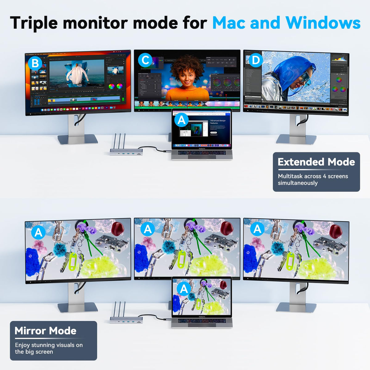 4URPC versatile dock compatible with USB4 and Thunderbolt laptops.