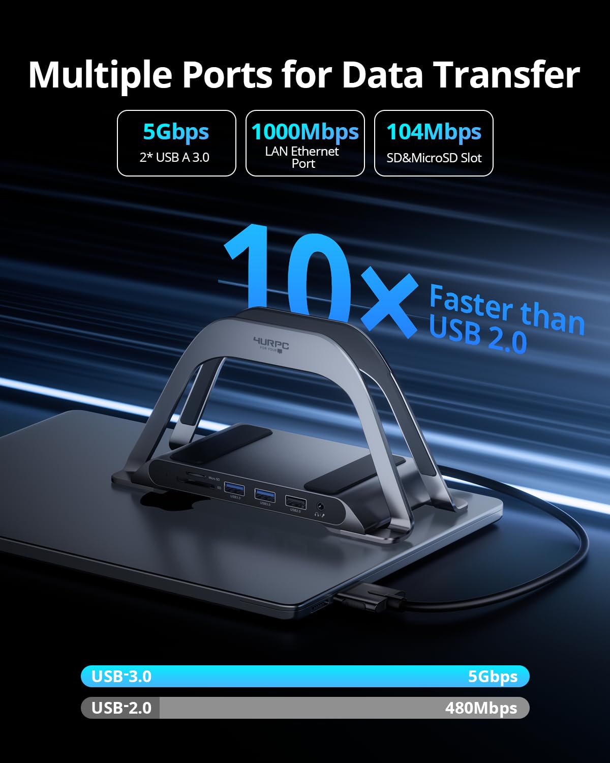 4URPC 100W GaN charger, delivers fast charging and compact portability