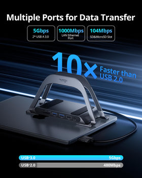 4URPC 100W GaN charger, delivers fast charging and compact portability