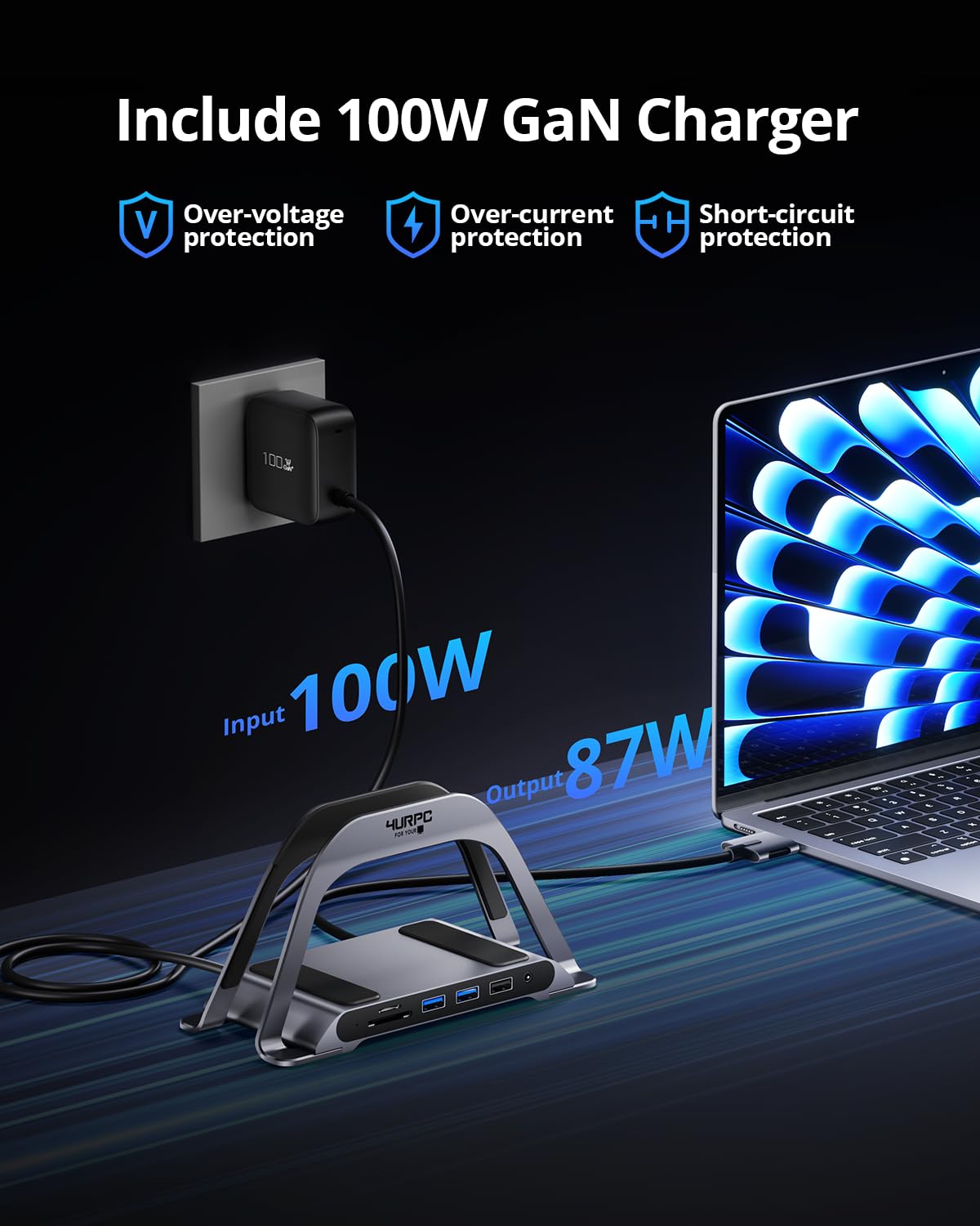 4URPC dock HDMI ports close-up, enables dual 4K@60Hz displays